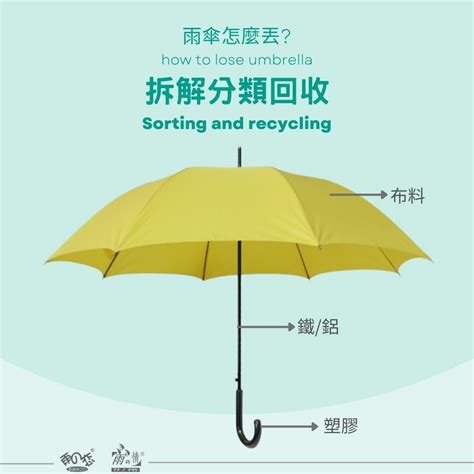 雨傘可回收嗎|廢棄雨衣雨傘怎麼丟？ 環保署：一般垃圾